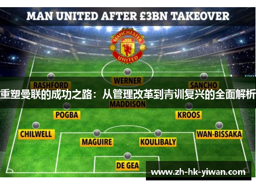 重塑曼联的成功之路：从管理改革到青训复兴的全面解析