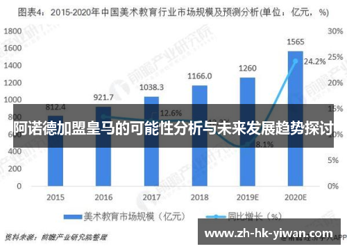 阿诺德加盟皇马的可能性分析与未来发展趋势探讨