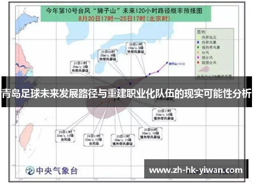 青岛足球未来发展路径与重建职业化队伍的现实可能性分析 青岛足球未来发展路径与重建职业化队伍的现实可能性分析
