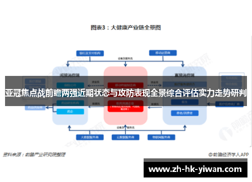 亚冠焦点战前瞻两强近期状态与攻防表现全景综合评估实力走势研判