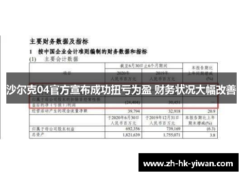 沙尔克04官方宣布成功扭亏为盈 财务状况大幅改善